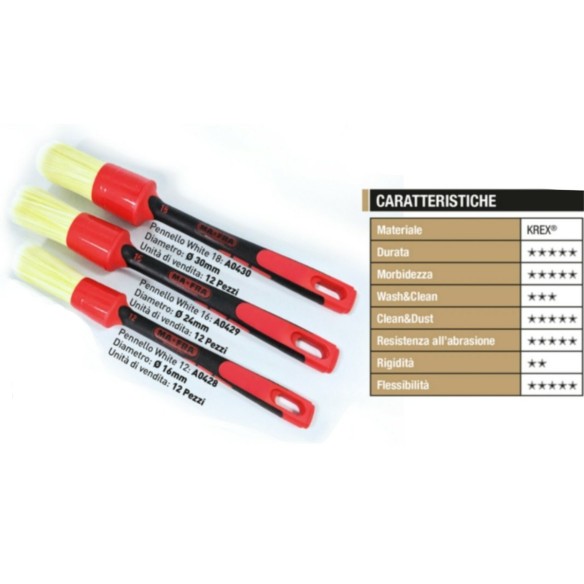 Pennello Detailing Ma fra White 12 da 24 mm