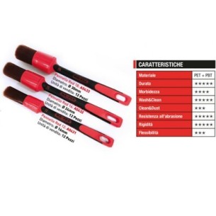 Pennello Detailing Ma fra Red 16 da 30mm 2