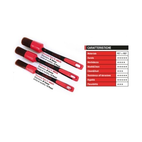 Pennello Detailing Ma fra Red 16 da 30mm