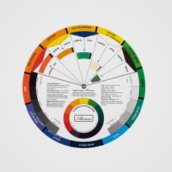 Ruota colori, color wheel ruota dei colori tascabile giradischi del cerchio  dei colori italiano Guida tascabile per miscelazione per guida cromatica