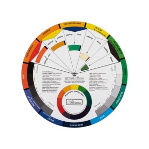 Ruota Colori | Guida Tascabile Per Miscelazione Colori