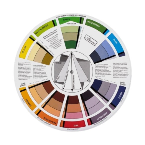 Ruota Colori | Guida Tascabile Per Miscelazione Colori